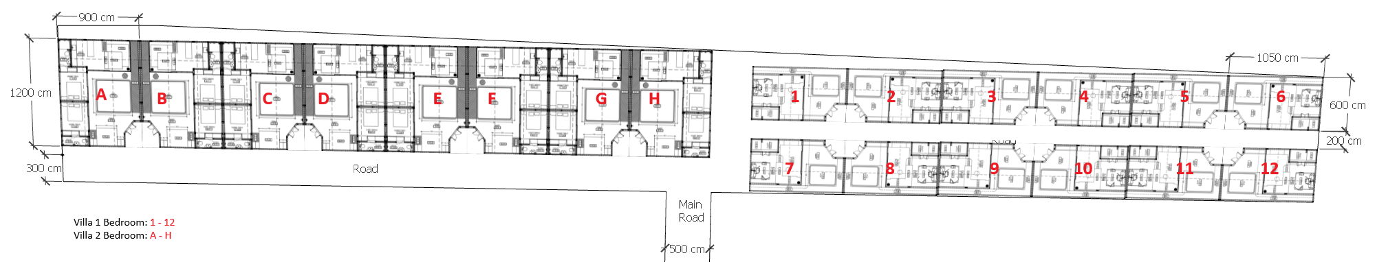 Aurora Villa Masterplan Kedungu